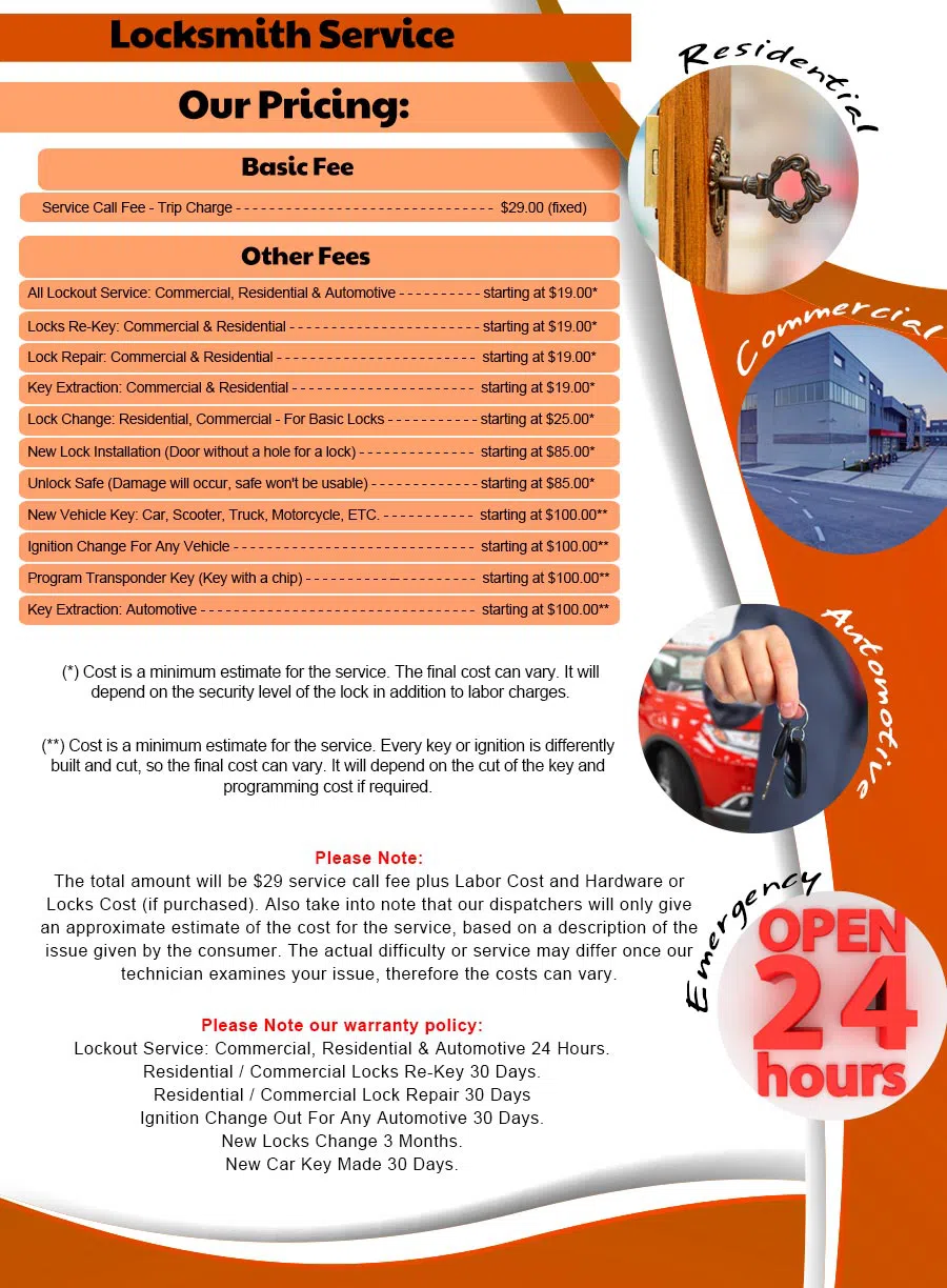 Gallery Locksmith Store Kew Gardens, NY 718-683-9878